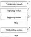 Fig. 04 - Method of adding secondary cell group, terminal device, and master node