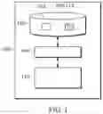 Fig. 02 - SYSTEMS AND METHODS FOR ESTIMATING INPUT CERTAINTY FOR A NEURAL NETWORK USING GENERATIVE MODELING