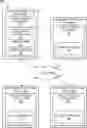 Fig. 01 - Real time sharing of relevant information in virtual meetings