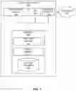 Fig. 02 - Real time sharing of relevant information in virtual meetings