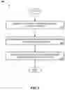 Fig. 04 - Real time sharing of relevant information in virtual meetings