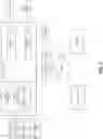 Fig. 02 - MICROSERVICE DEPLOYMENTS USING ACCELERATORS