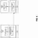 Fig. 07 - MICROSERVICE DEPLOYMENTS USING ACCELERATORS