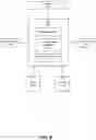Fig. 10 - MICROSERVICE DEPLOYMENTS USING ACCELERATORS