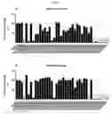 Fig. 02 - MOLECULES TARGETING MUTANT RAS PROTEIN