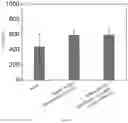 Fig. 04 - Protein product capable of immobilizing target and being cleared as required