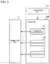 Fig. 05 - Information output apparatus, information output method and program