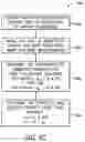 Fig. 06 - System and method for estimating porosity of porous formations using permittivity measurements