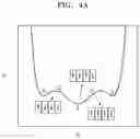 Fig. 06 - Domain switching devices and methods of manufacturing the same