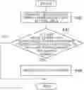 Fig. 01 - Vehicle assist server, processing method for vehicle assist server, and storage medium
