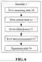 Fig. 07 - NEAREST NEIGHBOUR SEARCH METHOD, ENCODER, DECODER AND STORAGE MEDIUM