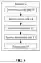Fig. 09 - NEAREST NEIGHBOUR SEARCH METHOD, ENCODER, DECODER AND STORAGE MEDIUM