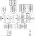 Fig. 07 - Agricultural machine control using work quality based on in situ operation sensing