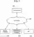 Fig. 02 - IMAGE PROCESSING APPARATUS, IMAGE PROCESSING METHOD, AND STORAGE MEDIUM