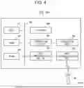 Fig. 05 - IMAGE PROCESSING APPARATUS, IMAGE PROCESSING METHOD, AND STORAGE MEDIUM