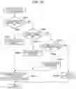 Fig. 22 - IMAGE PROCESSING APPARATUS, IMAGE PROCESSING METHOD, AND STORAGE MEDIUM