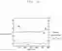Fig. 08 - Semiconductor Device and Method for Manufacturing the Same