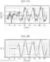Fig. 06 - VEHICLE COMPELLING FORCE DETECTION APPARATUS CAPABLE OF DETECTING COMPELLING FORCE DUE TO WIND DISTURBANCE APPLIED TO VEHICLE