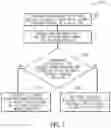 Fig. 06 - Systems and methods for detecting welded contacts in an electromagnetic switch system