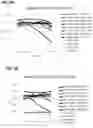 Fig. 06 - Multi-domain immunomodulatory proteins and methods of use thereof