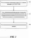 Fig. 03 - Semantic classification of numerical data in natural language context based on machine learning