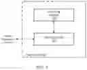 Fig. 06 - Joint Bandwidth Part Switching for a Group of UEs