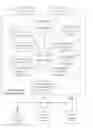 Fig. 02 - Customer journey management engine