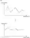 Fig. 07 - Control unit and substrate treating apparatus including the same