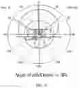 Fig. 08 - MILLIMETER WAVE ANTENNA MODULE AND ELECTRONIC DEVICE
