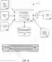 Fig. 19 - AUTOMATED WORKFLOW SELECTION FOR RISK RELATIONSHIP RESOURCE ALLOCATION TOOL