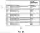 Fig. 22 - AUTOMATED WORKFLOW SELECTION FOR RISK RELATIONSHIP RESOURCE ALLOCATION TOOL