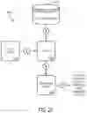 Fig. 24 - AUTOMATED WORKFLOW SELECTION FOR RISK RELATIONSHIP RESOURCE ALLOCATION TOOL