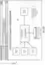 Fig. 32 - AUTOMATED WORKFLOW SELECTION FOR RISK RELATIONSHIP RESOURCE ALLOCATION TOOL