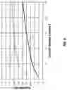 Fig. 09 - Systems and methods to make hydrogen gas with a steady-state pH differential