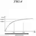 Fig. 06 - Display device for calculating compression loss level of compensation data and driving method thereof