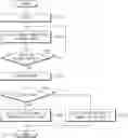 Fig. 01 - Slave BMS for Diagnosing an Error of a Battery Module and Battery Pack Comprising Same Slave BMS