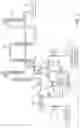 Fig. 02 - High availability redundant power distribution system diagnostic operations