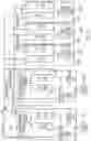 Fig. 06 - High availability redundant power distribution system diagnostic operations