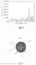 Fig. 06 - COMPOSITE OPTICAL FIBRE BASED PLASMA GENERATION DEVICE