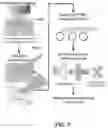 Fig. 03 - ROBOTIC BARCODE TAGGING OF DISTINCT CELL POPULATIONS IN INTACT TISSUE