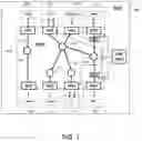Fig. 02 - SYSTEM AND METHOD FOR AREA AND TIMING ASSESSMENT OF A NETWORK-ON-CHIP (NoC) IMPLEMENTATION