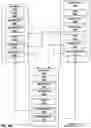 Fig. 07 - Protecting instances of resources of a container orchestration platform from unintentional deletion