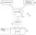 Fig. 02 - METHODS, SYSTEMS, AND DEVICES FOR DETERMINING MUTLI-PARTY COLLOCATION