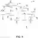 Fig. 06 - Directed incremental clustering of causally related events using multi-layered small world networks