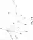 Fig. 14 - Directed incremental clustering of causally related events using multi-layered small world networks