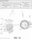 Fig. 16 - Directed incremental clustering of causally related events using multi-layered small world networks