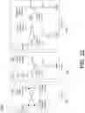 Fig. 23 - Directed incremental clustering of causally related events using multi-layered small world networks