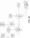 Fig. 31 - Directed incremental clustering of causally related events using multi-layered small world networks