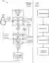 Fig. 01 - SECURING CUSTOMER SENSITIVE INFORMATION ON PRIVATE CLOUD PLATFORMS