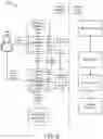 Fig. 03 - SECURING CUSTOMER SENSITIVE INFORMATION ON PRIVATE CLOUD PLATFORMS